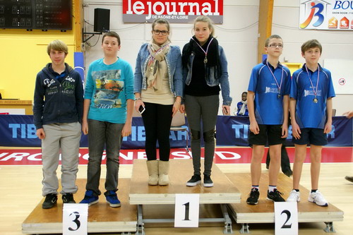 Le Podium < 1200