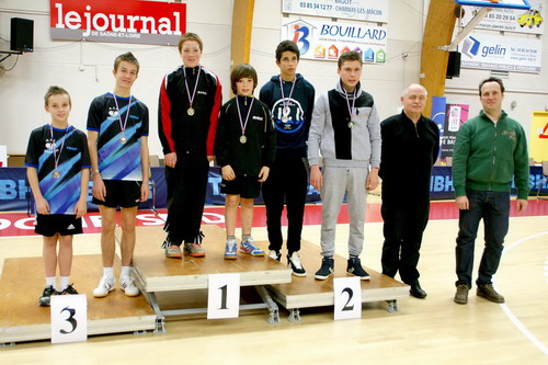 Le Podium 1241 - 2000