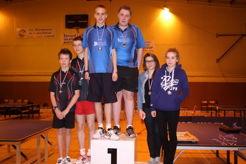 Le Podium < 1200