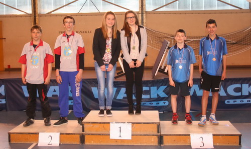 Le Podium < 1200