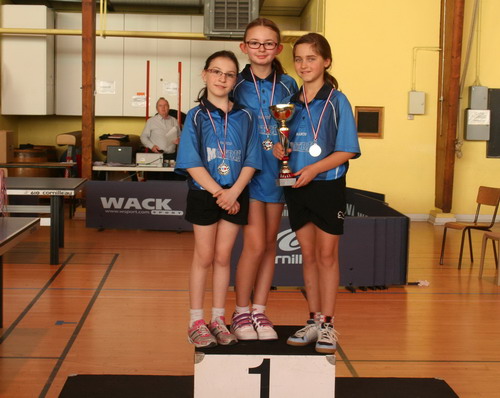 Le podium en Benjamins