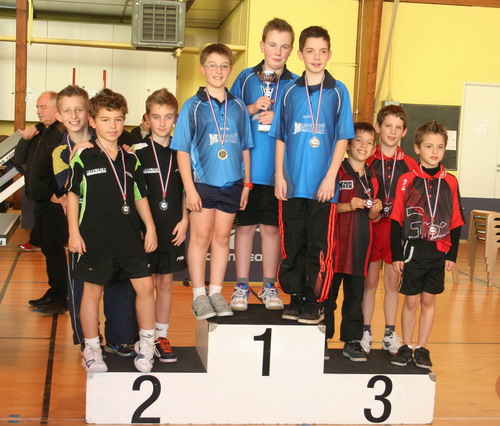 Le podium en Benjamins