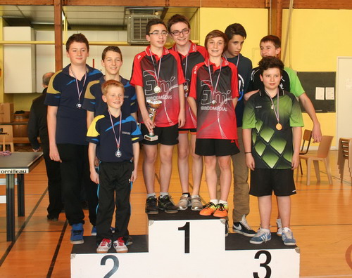 Le podium en Cadets