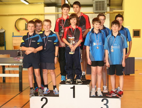 Le podium en Minimes