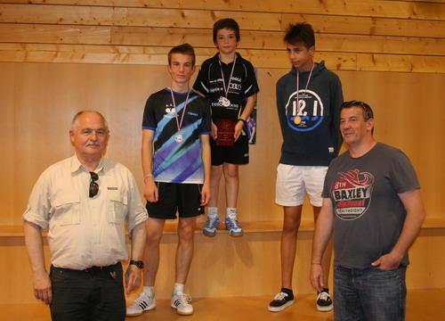 Le podium en Cadets