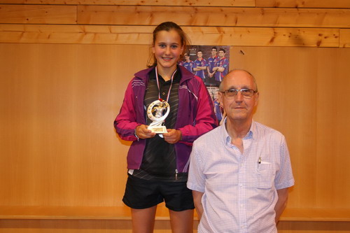 Le podium en Minimes Filles