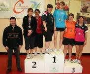 Le Podium du tour 1 du Grand Prix des Dames