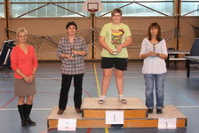 Le Podium du tour 2 du Trophée des Dames