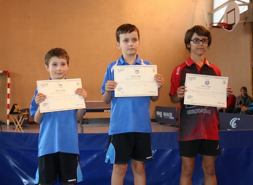 Le Podium Tableau 1