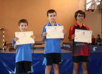 Le Podium du Tableau 1 du tour 1 du Grand Prix Detection