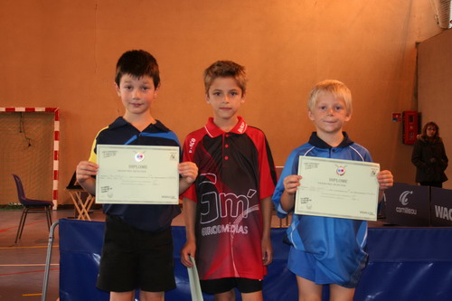 Le Podium Tableau 2