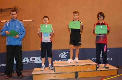 Le Podium Tableau 1