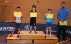 Podium tableau 3