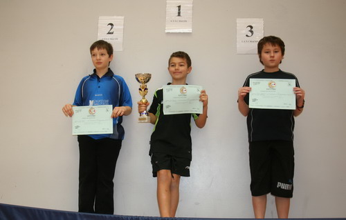 Le Podium Tableau 1