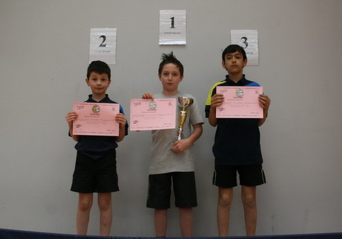 Le Podium Tableau 2
