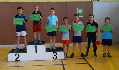 Les medaill�s du Tableau 2