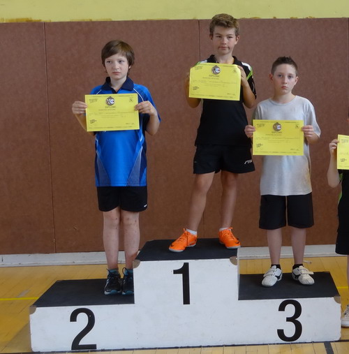 Le Podium Tableau 1