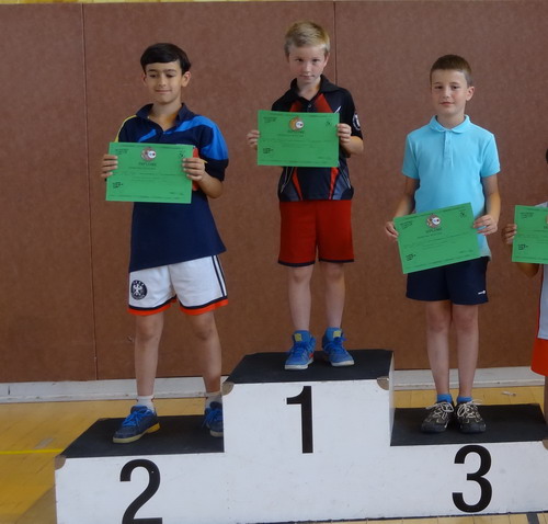 Le Podium Tableau 2