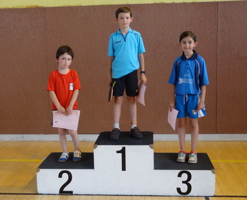 Le Podium Tableau 3