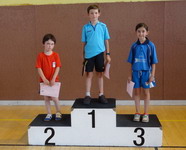Le Podium du Tableau 3 du tour 5 du Grand Prix Detection