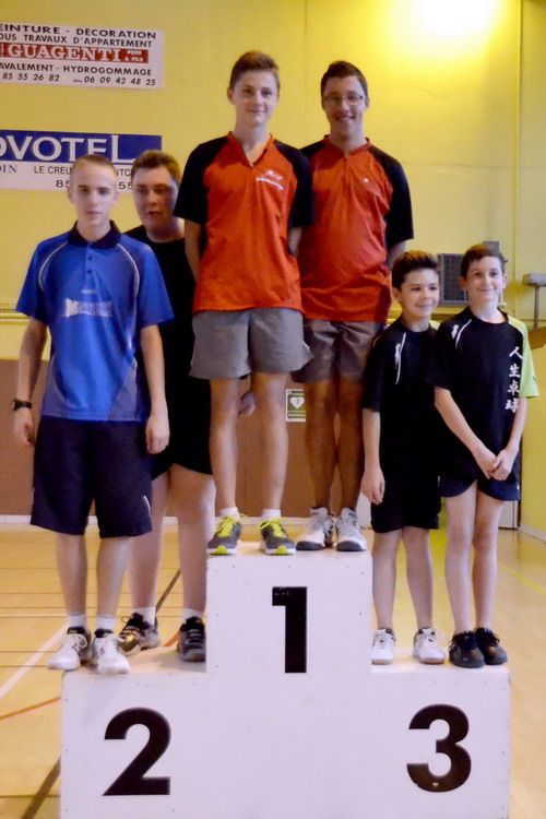 Le Podium 1041 - 1240