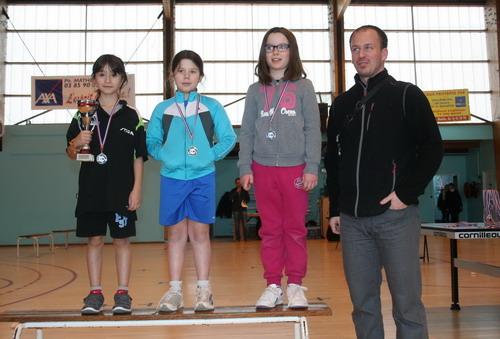Le podium en Benjamins