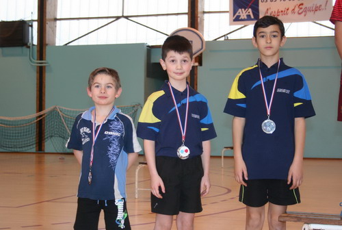 Le podium en Benjamins
