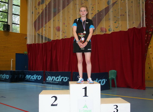 Le podium en Juniors Filles