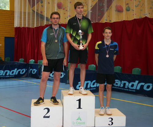 Le podium en Juniors Gar�ons