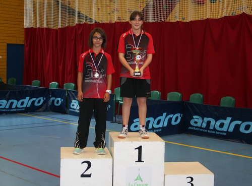 Le podium en Minimes Filles