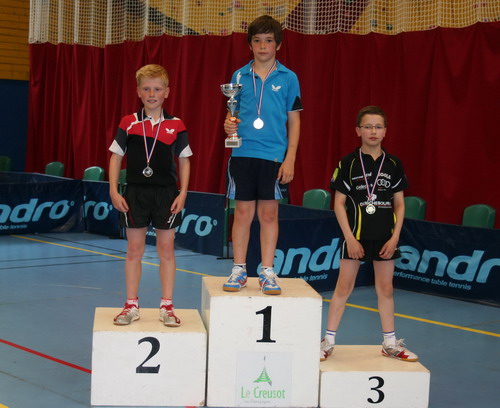 Le podium en Minimes Gar�ons