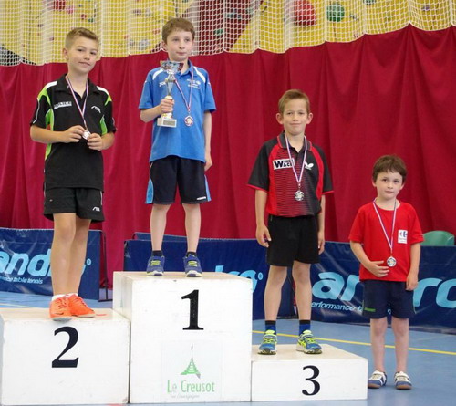 Le podium en Poussins