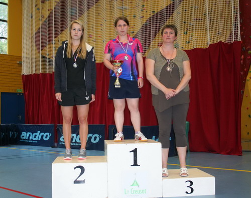 Le podium en Seniors Dames