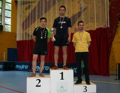 Le podium en Seniors Messieurs