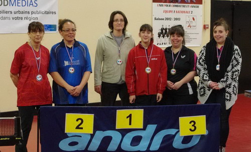 Le podium du Grand Prix des dames Tour 2