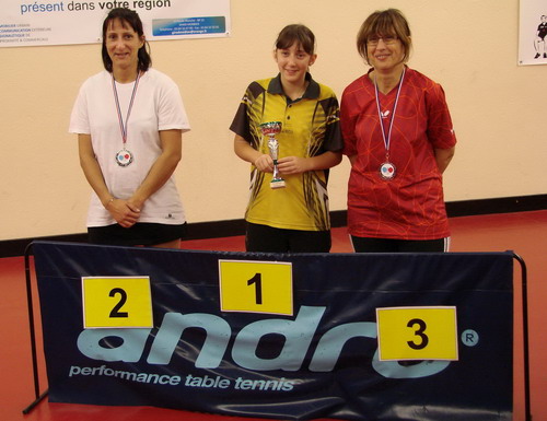 Le podium du troph�e des dames Tour 1