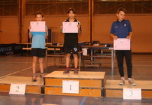 Le Podium du Tableau 1 du tour 1 du Grand Prix Detection