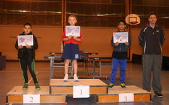 Le Podium du Tableau 2 du tour 1 du Grand Prix Detection