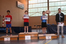 Le Podium du Tableau 1 du tour 5 du Grand Prix Detection