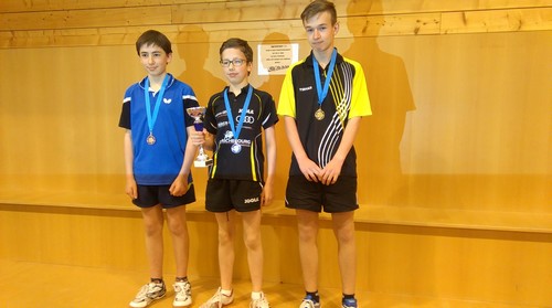 Le podium en Cadets