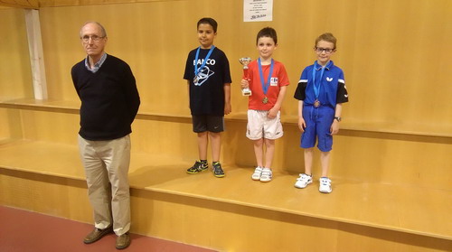 Le podium en Poussins