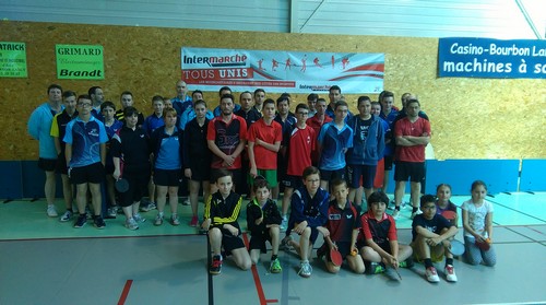 Les joueurs presents