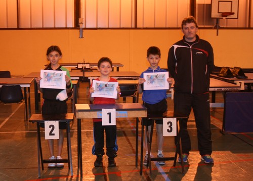 Le Podium Tableau 1