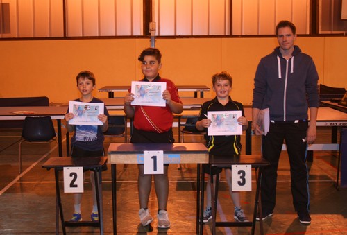 Le Podium Tableau 2