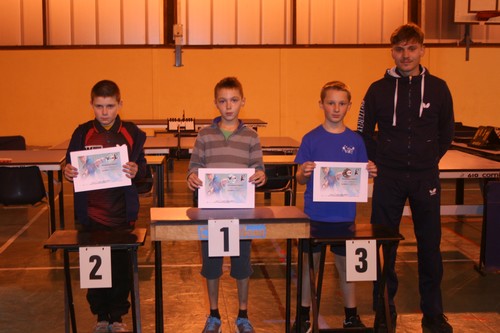 Le Podium Tableau 3