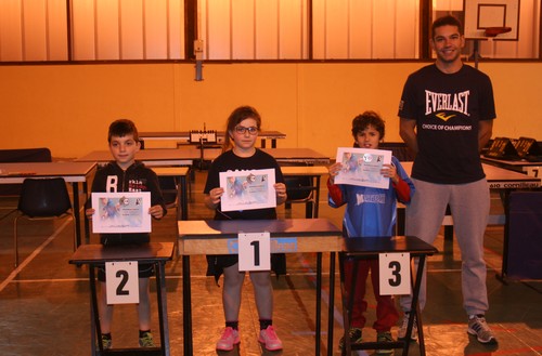 Le podium du tableau 4