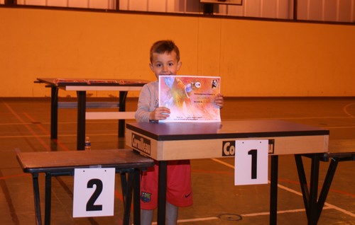 Le plus jeune joueur
