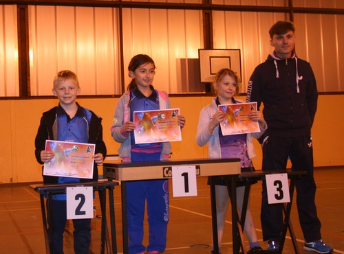 Le Podium Tableau 1
