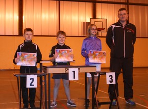 Le Podium du Tableau 2 du tour 2 du Grand Prix Detection