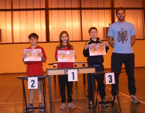 Le Podium Tableau 3